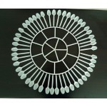 Gia công ép muỗng nhựa